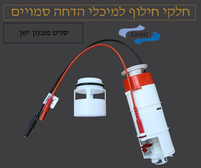 מנגנון סניט ישן
